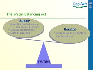 The Water Balancing Act Demand Increasing in all sectors Inefficient use Supply Quantity ( Natural Scarcity, Groundwater Depletion) Quality Degradation Cost of Options   IWRM 