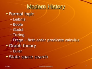 Artificial Intelligence its Root and Scope | PPT