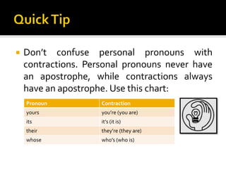 Parts of Speech | PPTX