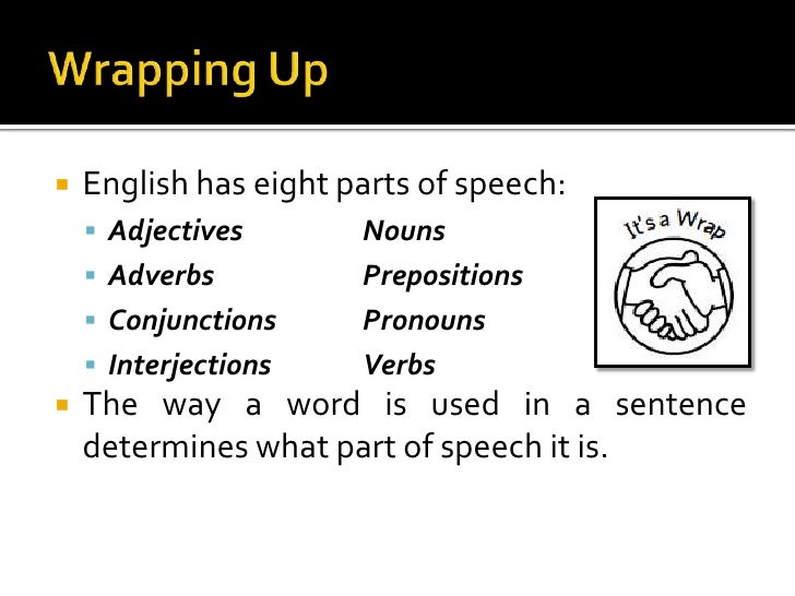 8 Parts Of Speech In Alphabetical Order, The 8 Parts of Speech in English