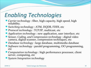 Enabling Technologies
 Carrier technology : fiber, high capacity, high speed, high
  reliability.
 Switching technology ...