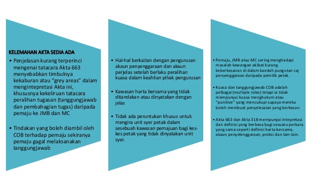 Cemara Apartment Community