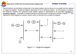 chapter_1_per_unit_power system_august_2011.ppt