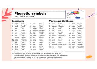 Chapter 1 phonetics for student 02
