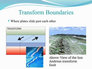  Where plates slide past each other
Transform Boundaries
Above: View of the San
Andreas transform
fault
 