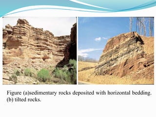 Figure (a)sedimentary rocks deposited with horizontal bedding.
(b) tilted rocks.
 