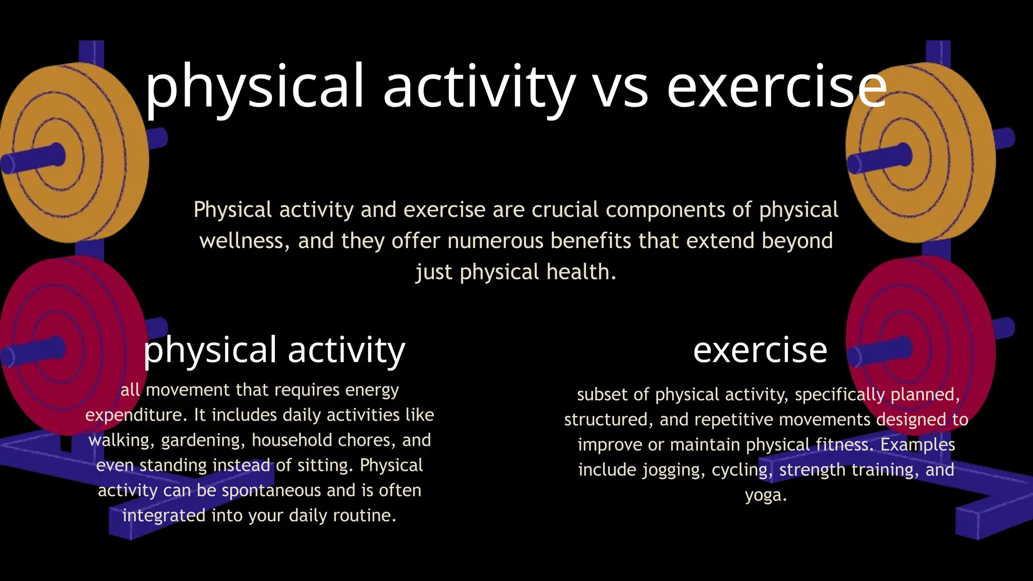 Chapter 1 Physical Activity & Exercise.pptx