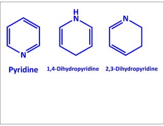 1,4-Dihydropyridine 2,3-Dihydropyridine
 