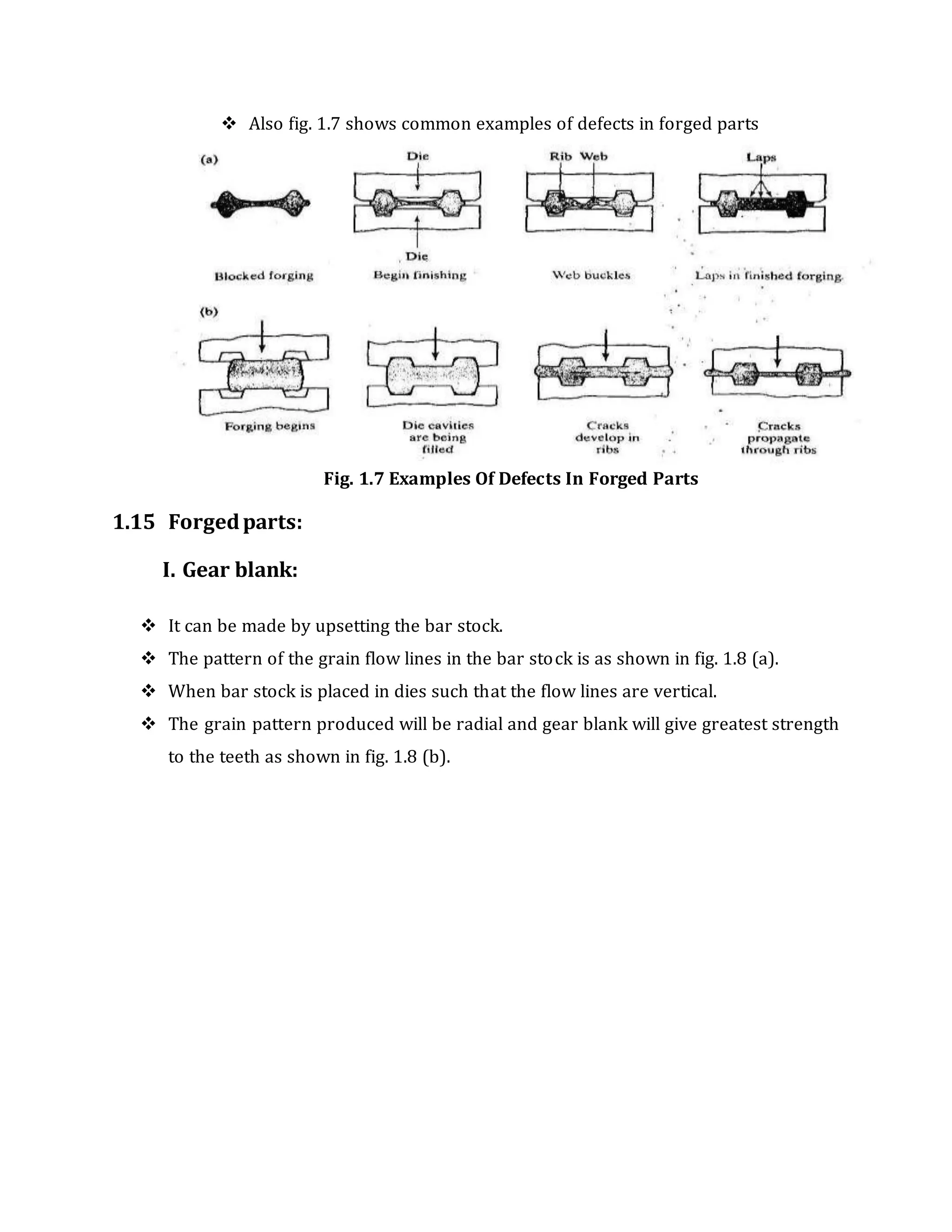  Also fig. 1.7 shows common examples of defects in forged parts
Fig. 1.7 Examples Of Defects In Forged Parts
1.15 Forgedparts:
I. Gear blank:
 It can be made by upsetting the bar stock.
 The pattern of the grain flow lines in the bar stock is as shown in fig. 1.8 (a).
 When bar stock is placed in dies such that the flow lines are vertical.
 The grain pattern produced will be radial and gear blank will give greatest strength
to the teeth as shown in fig. 1.8 (b).
 