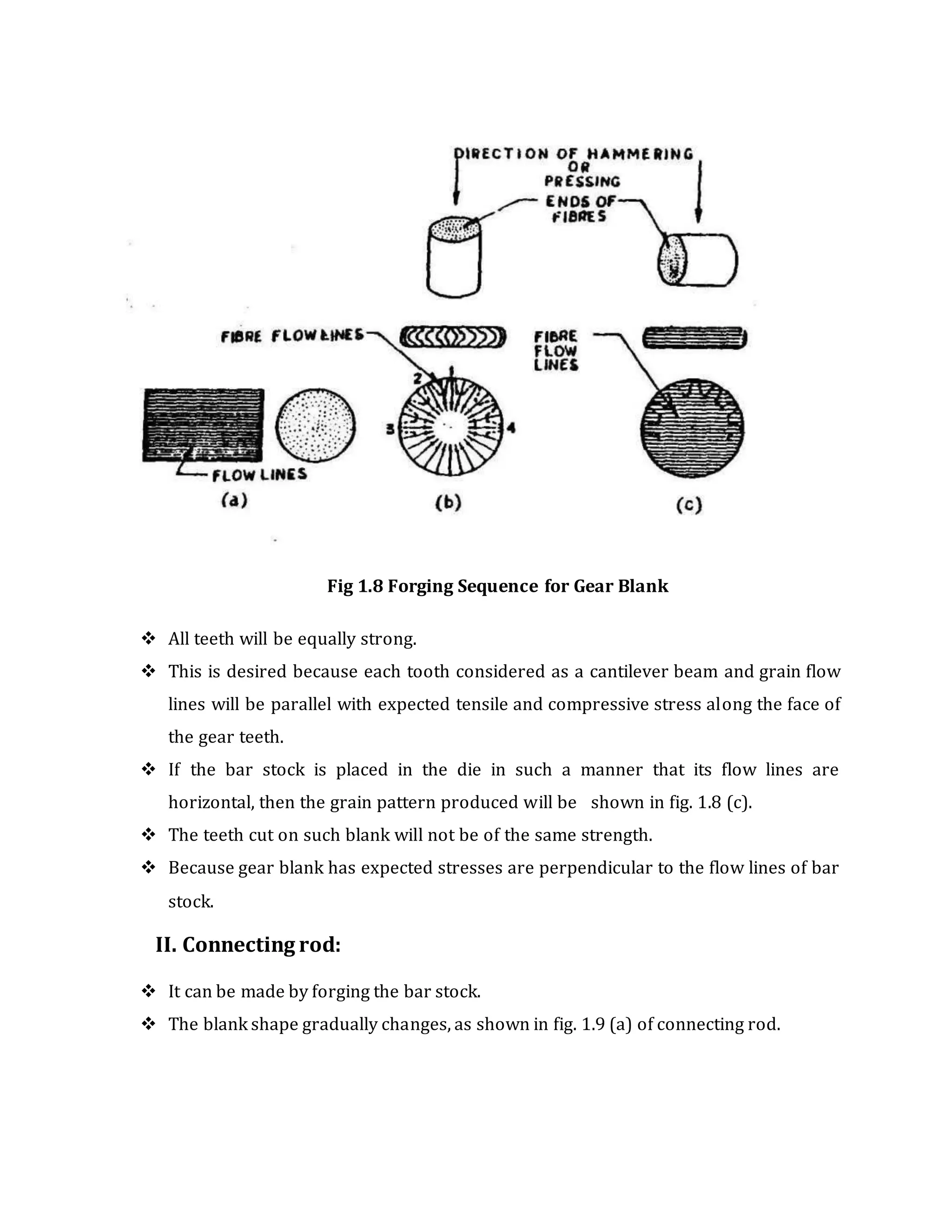 Fig 1.8 Forging Sequence for Gear Blank
 All teeth will be equally strong.
 This is desired because each tooth considered as a cantilever beam and grain flow
lines will be parallel with expected tensile and compressive stress along the face of
the gear teeth.
 If the bar stock is placed in the die in such a manner that its flow lines are
horizontal, then the grain pattern produced will be shown in fig. 1.8 (c).
 The teeth cut on such blank will not be of the same strength.
 Because gear blank has expected stresses are perpendicular to the flow lines of bar
stock.
II. Connecting rod:
 It can be made by forging the bar stock.
 The blank shape gradually changes, as shown in fig. 1.9 (a) of connecting rod.
 