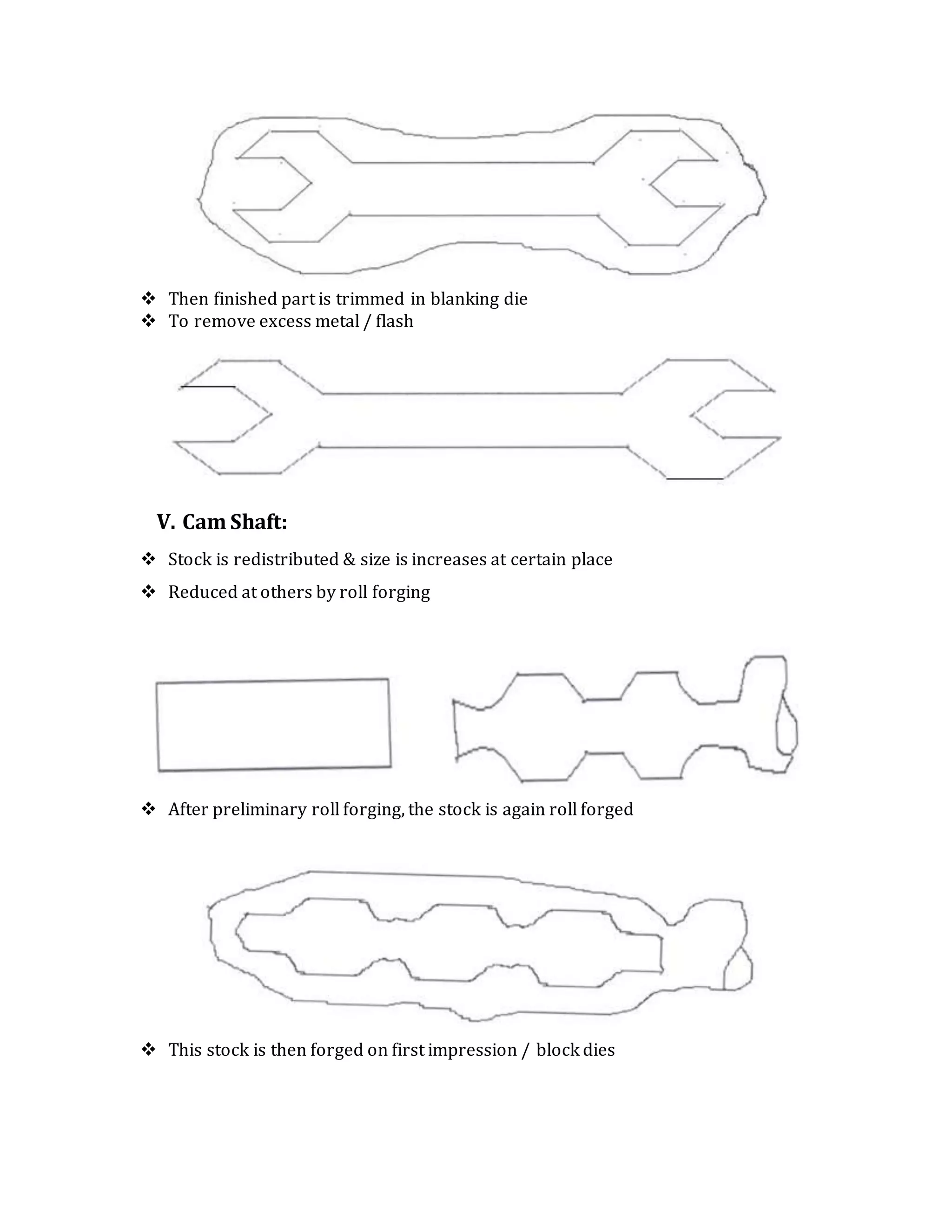  Then finished part is trimmed in blanking die
 To remove excess metal / flash
V. Cam Shaft:
 Stock is redistributed & size is increases at certain place
 Reduced at others by roll forging
 After preliminary roll forging, the stock is again roll forged
 This stock is then forged on first impression / block dies
 