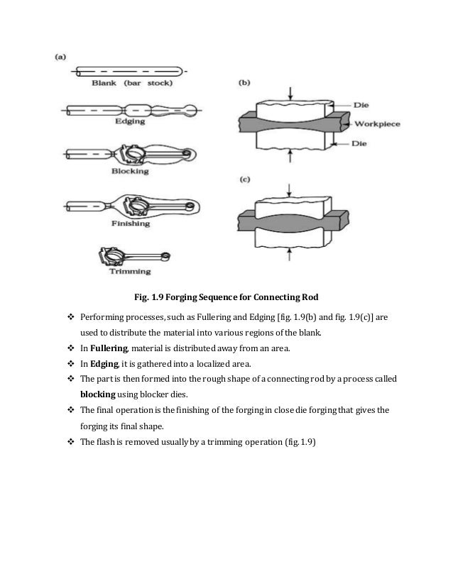 Chapter 1 pointwise