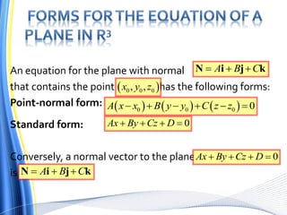 Applied Calculus Chapter 1 polar coordinates and vector | PPTX
