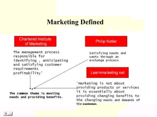 Marketing
customer.
Marketing Defined
 