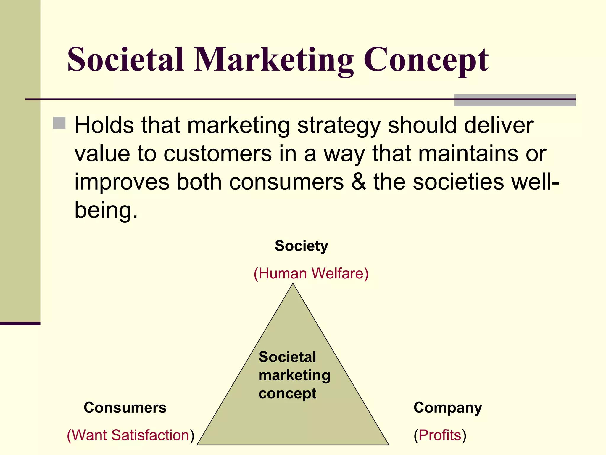 Societal Marketing Concept Holds that marketing strategy should deliver value to customers in a way that maintains or improves both consumers & the societies well-being. Societal marketing concept Society (Human Welfare) Consumers (Want Satisfaction ) Company ( Profits ) 