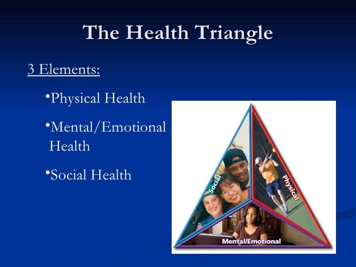 Printables Health Triangle Worksheet chapter 1 understanding health and wellness 3 the triangle