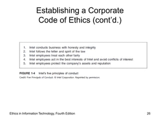 Establishing a Corporate
                   Code of Ethics (cont’d.)




Ethics in Information Technology, Fourth Edition   26
 