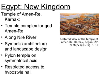 Egypt: New Kingdom
Temple of Amen-Re,
Karnak:
• Temple complex for god
Amen-Re
• Along Nile River
• Symbolic architecture
and landscape design
• Pylon temple on
symmetrical axis
• Restricted access to
hypostyle hall
Restored view of the temple of
Amen-Re, Karnak, begun 15th
century BCE. Fig. 1-31
 