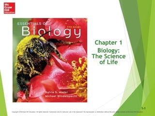 1-1
Chapter 1
Biology:
The Science
of Life
Copyright © McGraw-Hill Education. All rights reserved. Authorized only for instructor use in the classroom. No reproduction or distribution without the prior written consent of McGraw-Hill Education.
 