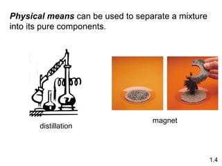 Physical means can be used to separate a mixture
into its pure components.
magnet
1.4
distillation
 