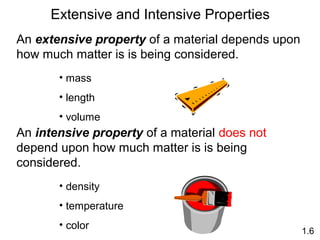 An extensive property of a material depends upon
how much matter is is being considered.
An intensive property of a material does not
depend upon how much matter is is being
considered.
• mass
• length
• volume
• density
• temperature
• color
Extensive and Intensive Properties
1.6
 