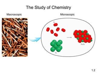 1.2
The Study of Chemistry
Macroscopic Microscopic
 