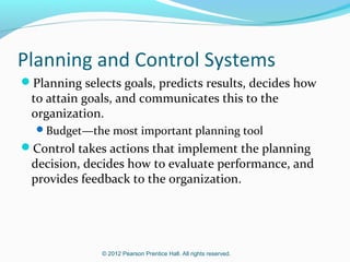 A Five-Step Decision Making Process in
Planning and Control
1.
2.
3.
4.
5.

Identify the problem and uncertainties.
Obtain information.
Make predictions about the future.
Make decisions by choosing between alternatives.
Implement the decision, evaluate performance, and
learn.

© 2012 Pearson Prentice Hall. All rights reserved.

 