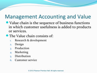 Management Accounting and Value
Value chain is the sequence of business functions

in which customer usefulness is added to products
or services.
The Value chain consists of:
Research & development
2. Design
3. Production
4. Marketing
5. Distribution
6. Customer service
1.

© 2012 Pearson Prentice Hall. All rights reserved.

 