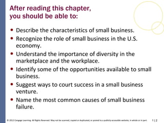 1 | 2© 2012 Cengage Learning. All Rights Reserved. May not be scanned, copied or duplicated, or posted to a publicly accessible website, in whole or in part.© 2012 Cengage Learning. All Rights Reserved. May not be scanned, copied or duplicated, or posted to a publicly accessible website, in whole or in part.
After reading this chapter,
you should be able to:
• Describe the characteristics of small business.
• Recognize the role of small business in the U.S.
economy.
• Understand the importance of diversity in the
marketplace and the workplace.
• Identify some of the opportunities available to small
business.
• Suggest ways to court success in a small business
venture.
• Name the most common causes of small business
failure.
 