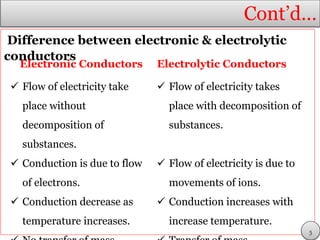 Cont’d…
Difference between electronic & electrolytic
conductors
Electronic Conductors Electrolytic Conductors
 Flow of electricity take
place without
decomposition of
substances.
 Flow of electricity takes
place with decomposition of
substances.
 Conduction is due to flow
of electrons.
 Flow of electricity is due to
movements of ions.
 Conduction decrease as
temperature increases.
 Conduction increases with
increase temperature.
5
 