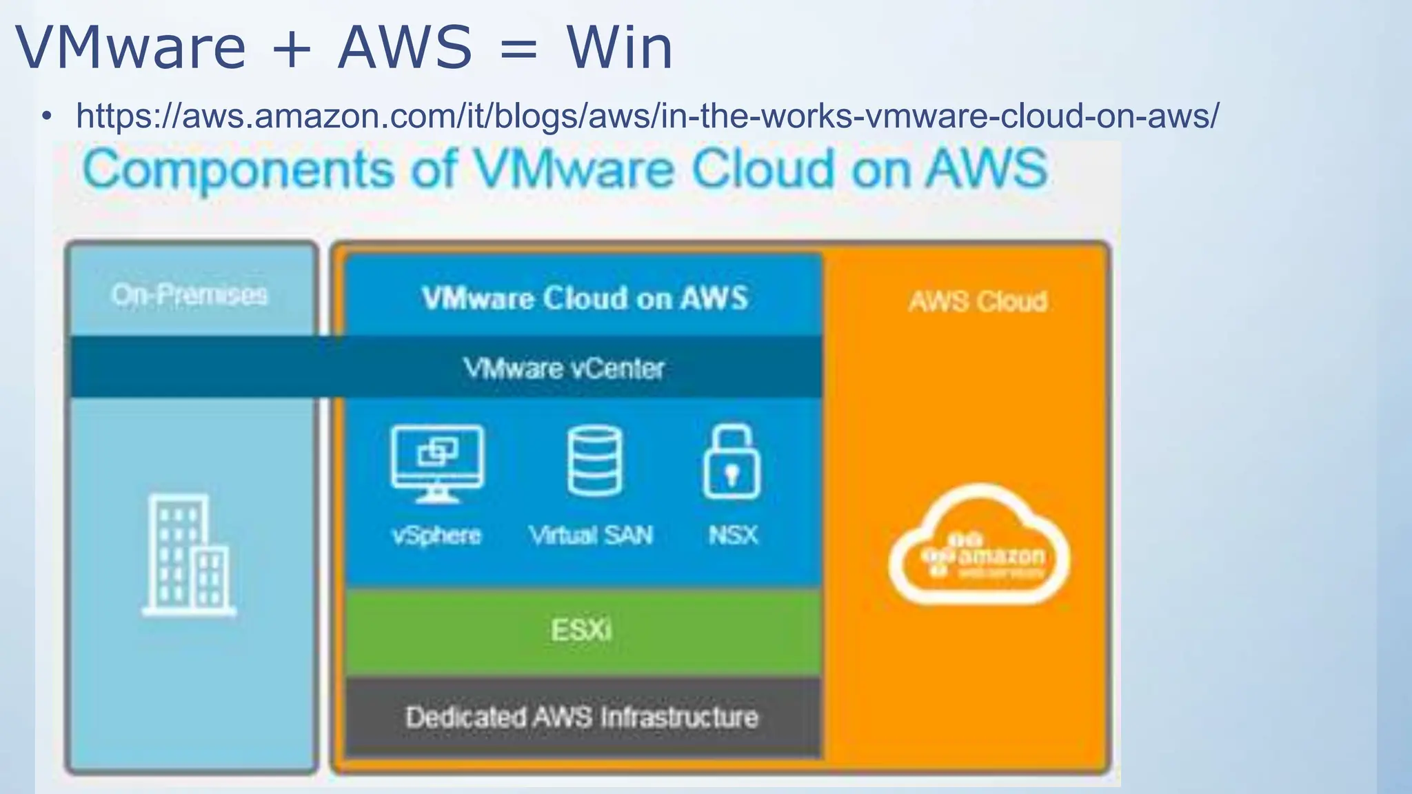 VMware virtualization toipcs ESX and ESXI architecture | PPTX