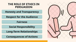 THE ROLE OF ETHICS IN
PERSUASION
Honesty and Transparency
Respect for the Audience
Fairness
Social Responsibility
Long-Term Relationships
Consequences of Actions
 