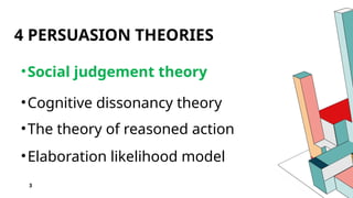 3
4 PERSUASION THEORIES
•Social judgement theory
•Cognitive dissonancy theory
•The theory of reasoned action
•Elaboration likelihood model
 