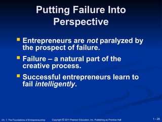 chapter 1 - The Foundations of Entrepreneurship | PPTX