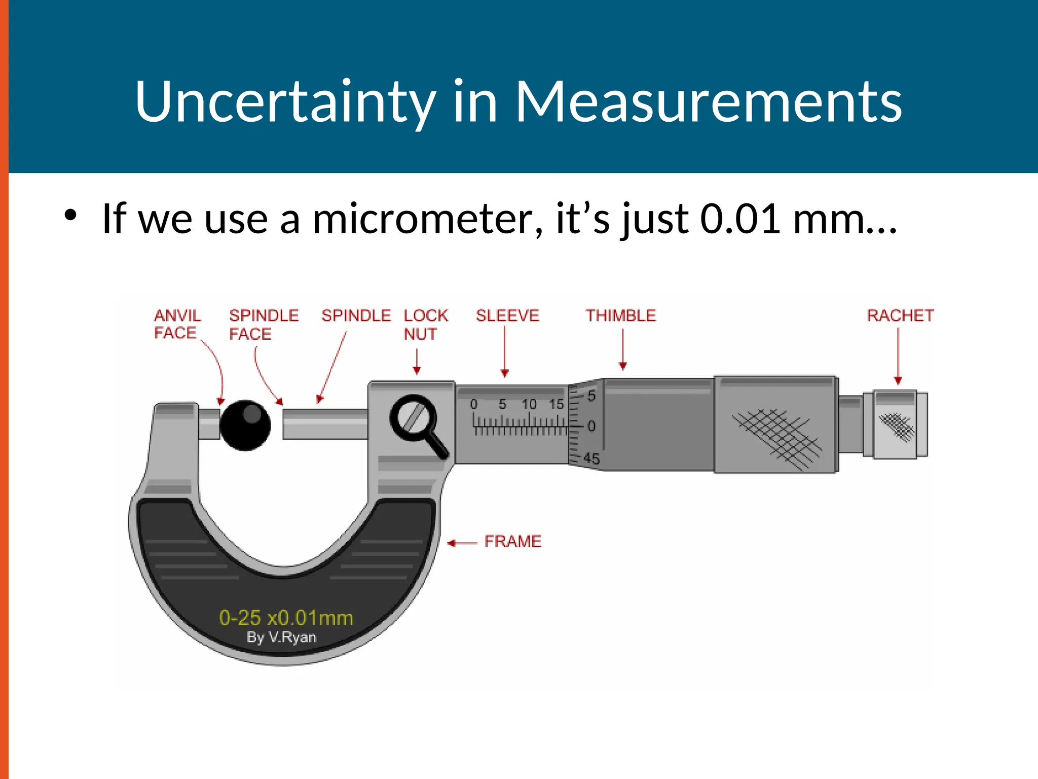Uncertainty in Measurements
• If we use a micrometer, it’s just 0.01 mm…
 