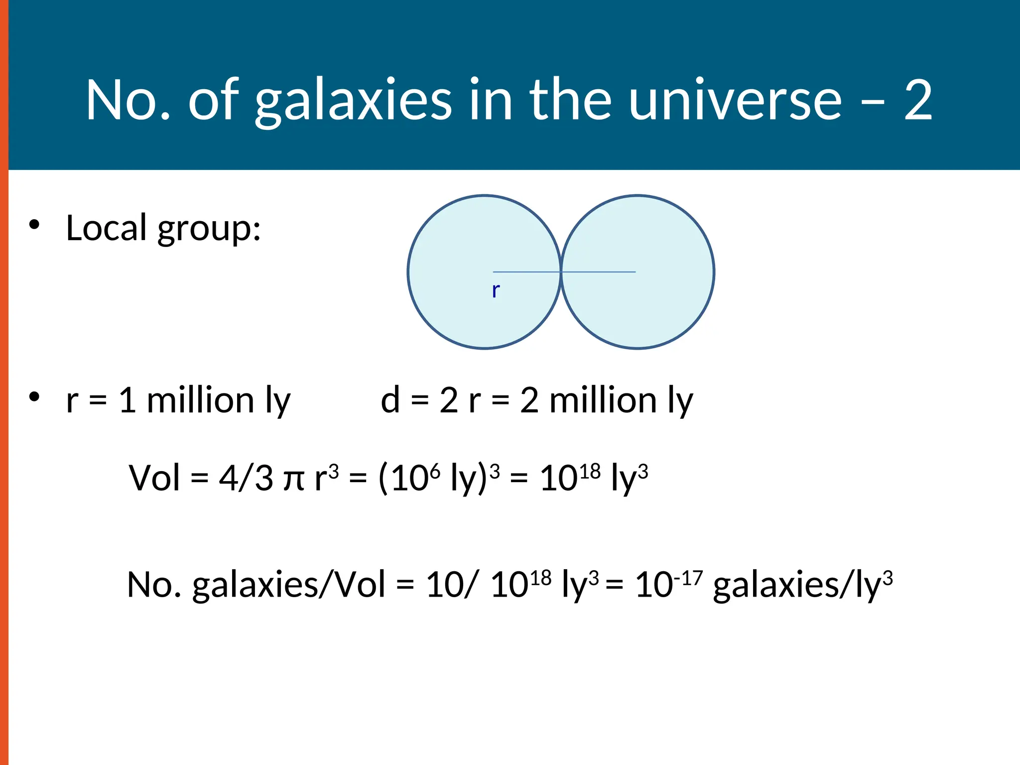 No. of galaxies in the universe – 2
• Local group:
• r = 1 million ly d = 2 r = 2 million ly
Vol = 4/3 π r3
= (106
ly)3
= 1018
ly3
No. galaxies/Vol = 10/ 1018
ly3
= 10-17
galaxies/ly3
r
 