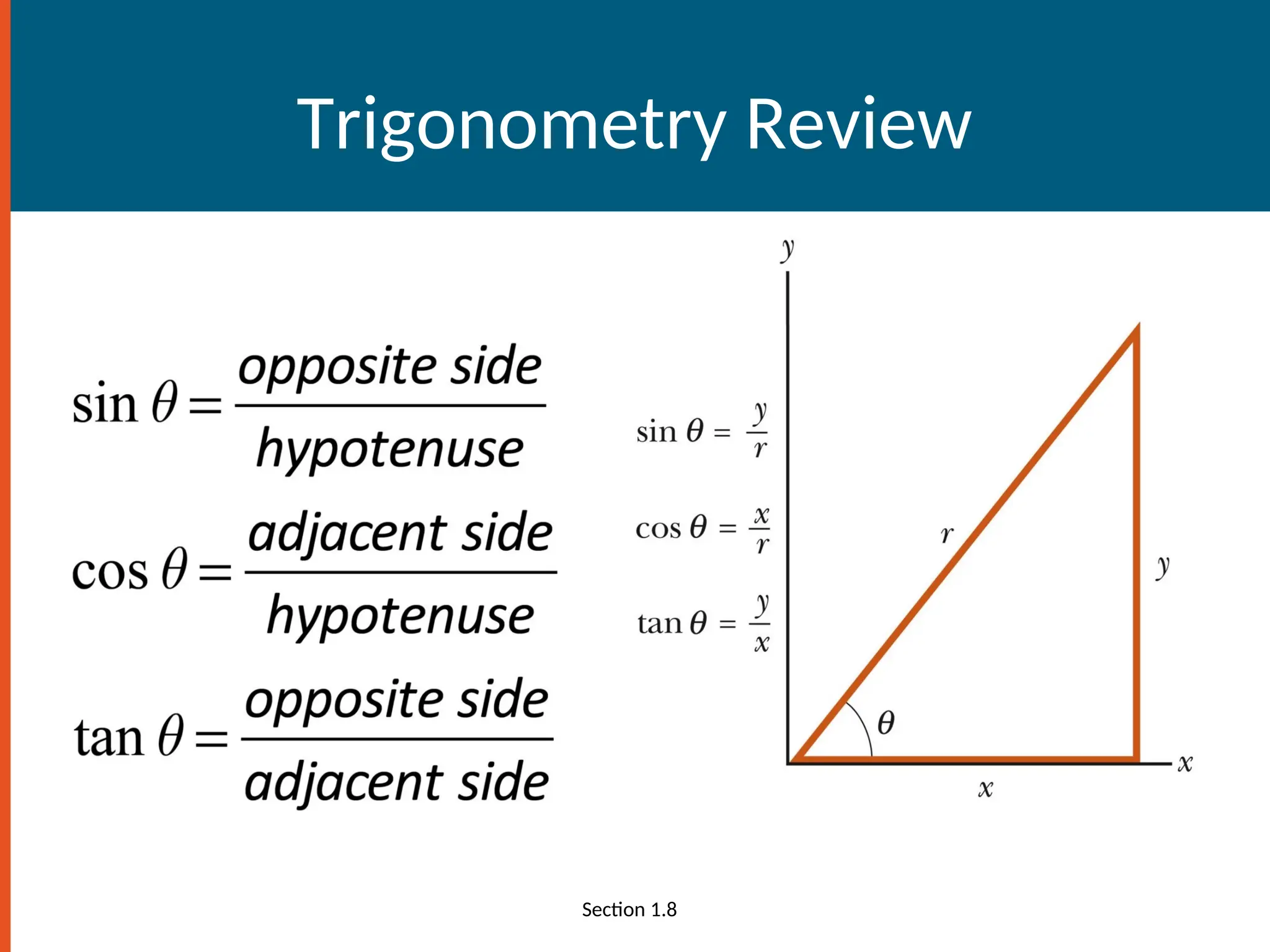 Trigonometry Review
Section 1.8
 