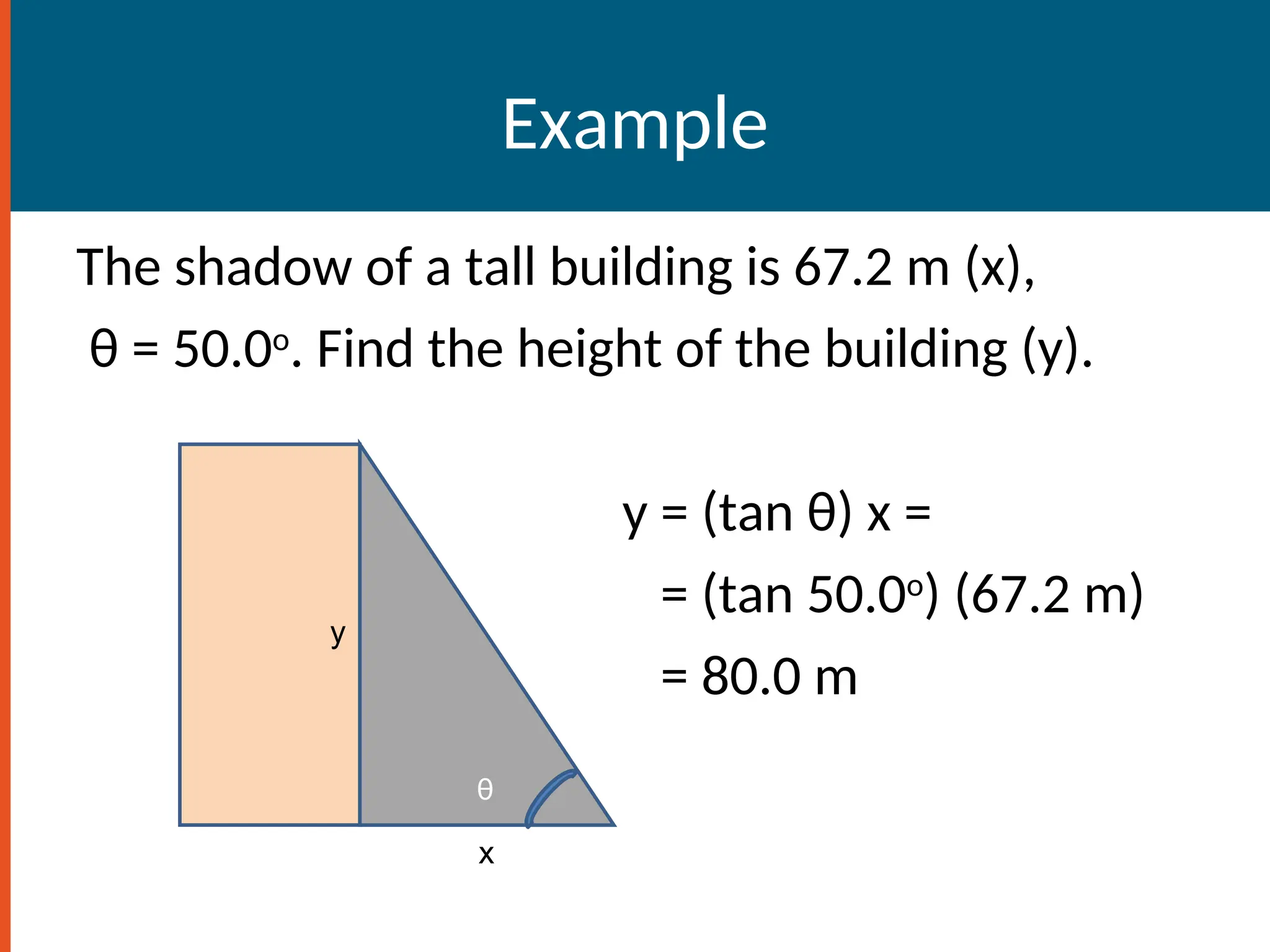 θ
The shadow of a tall building is 67.2 m (x),
θ = 50.0o
. Find the height of the building (y).
y = (tan θ) x =
= (tan 50.0o
) (67.2 m)
= 80.0 m
Example
y
x
 