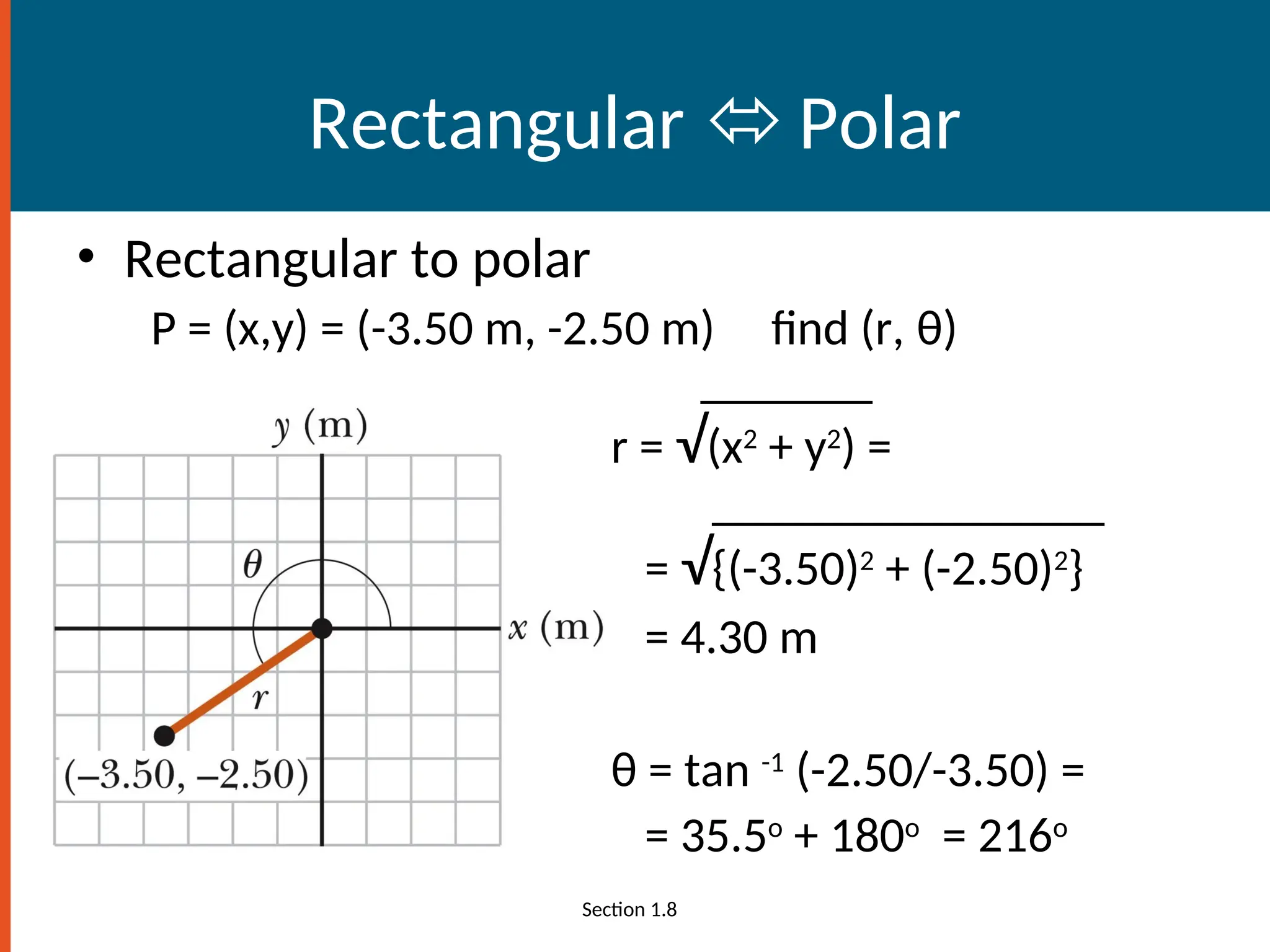 Rectangular  Polar
• Rectangular to polar
P = (x,y) = (-3.50 m, -2.50 m) find (r, θ)
_______
r = √(x2
+ y2
) =
________________
= √{(-3.50)2
+ (-2.50)2
}
= 4.30 m
θ = tan -1
(-2.50/-3.50) =
= 35.5o
+ 180o
= 216o
Section 1.8
 