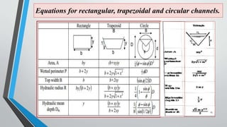 Equations for rectangular, trapezoidal and circular channels.
15
 