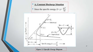 • A. Constant Discharge Situation
• Since the specific energy, E= y+
𝛼𝑉2
2𝑔
48
Figure 2.1 Specific Energy Diagram
 