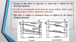 • Energy in pipe flow is expressed as head and is defined by the
Bernoulli equation.
• In order to conceptualize head along the course of flow within a pipe,
diagrams often contain a hydraulic grade line.
• Pipe flow is subject to frictional losses as defined by the Darcy-
Weisbach formula.
5
 
