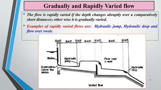 Gradually and Rapidly Varied flow
• The flow is rapidly varied if the depth changes abruptly over a comparatively
short distances; other wise it is gradually varied.
• Examples of rapidly varied flows are: Hydraulic jump, Hydraulic drop and
flow over vweir.
9
 