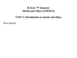 B.Tech. 7th Semester
Metals and Alloys [CHOE12]
UNIT 1: Introduction to metals and alloys
Phase diagram
 