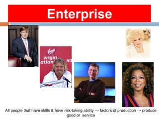 Enterprise
All people that have skills & have risk-taking ability → factors of production → produce
good or service
 