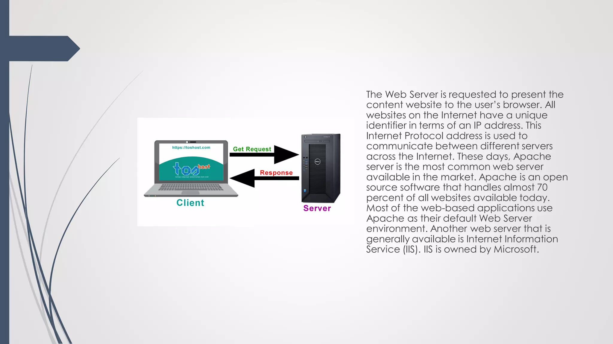 The Web Server is requested to present the
content website to the user’s browser. All
websites on the Internet have a unique
identifier in terms of an IP address. This
Internet Protocol address is used to
communicate between different servers
across the Internet. These days, Apache
server is the most common web server
available in the market. Apache is an open
source software that handles almost 70
percent of all websites available today.
Most of the web-based applications use
Apache as their default Web Server
environment. Another web server that is
generally available is Internet Information
Service (IIS). IIS is owned by Microsoft.
 