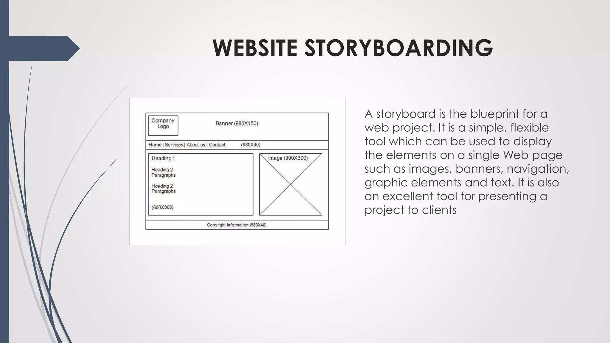 WEBSITE STORYBOARDING
A storyboard is the blueprint for a
web project. It is a simple, flexible
tool which can be used to display
the elements on a single Web page
such as images, banners, navigation,
graphic elements and text. It is also
an excellent tool for presenting a
project to clients
 
