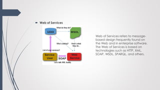  Web of Services
Web of Services refers to message-
based design frequently found on
the Web and in enterprise software.
The Web of Services is based on
technologies such as HTTP, XML,
SOAP, WSDL, SPARQL, and others.
 