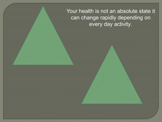 Your health is not an absolute state it 
can change rapidly depending on 
every day activity. 
 