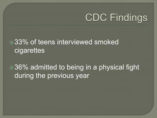 33% of teens interviewed smoked 
cigarettes 
36% admitted to being in a physical fight 
during the previous year 
 